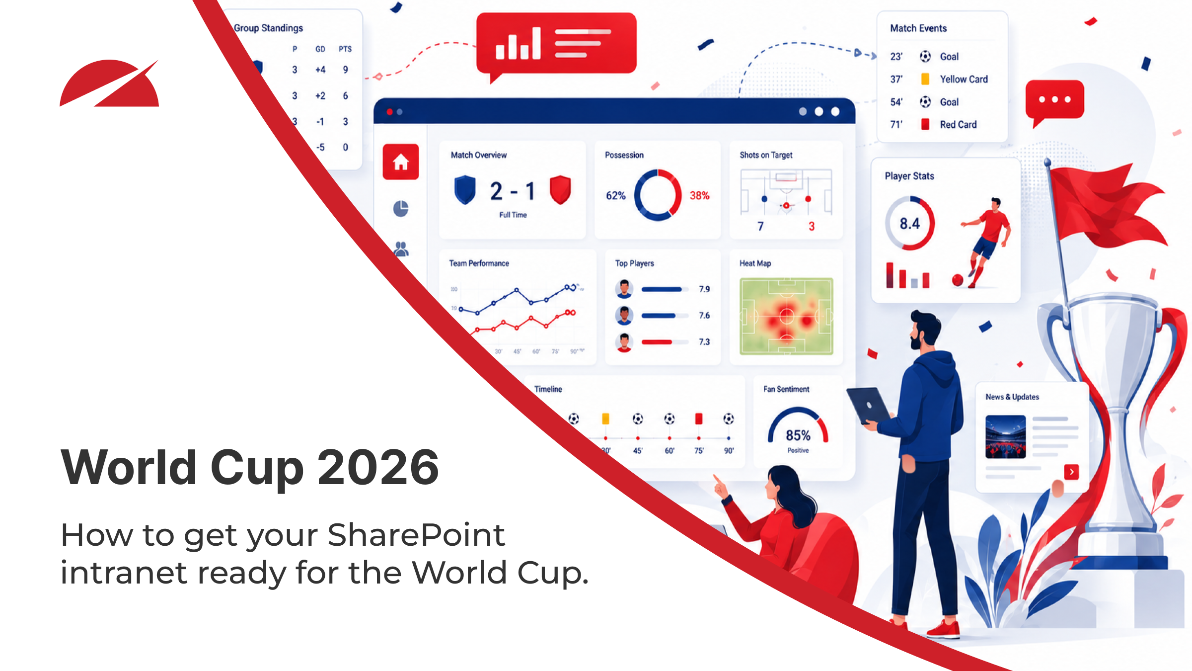 World Cup 2026-themed SharePoint intranet dashboard featuring match statistics, player insights, news updates, and a trophy, with the headline: “How to get your SharePoint intranet ready of the World Cup."