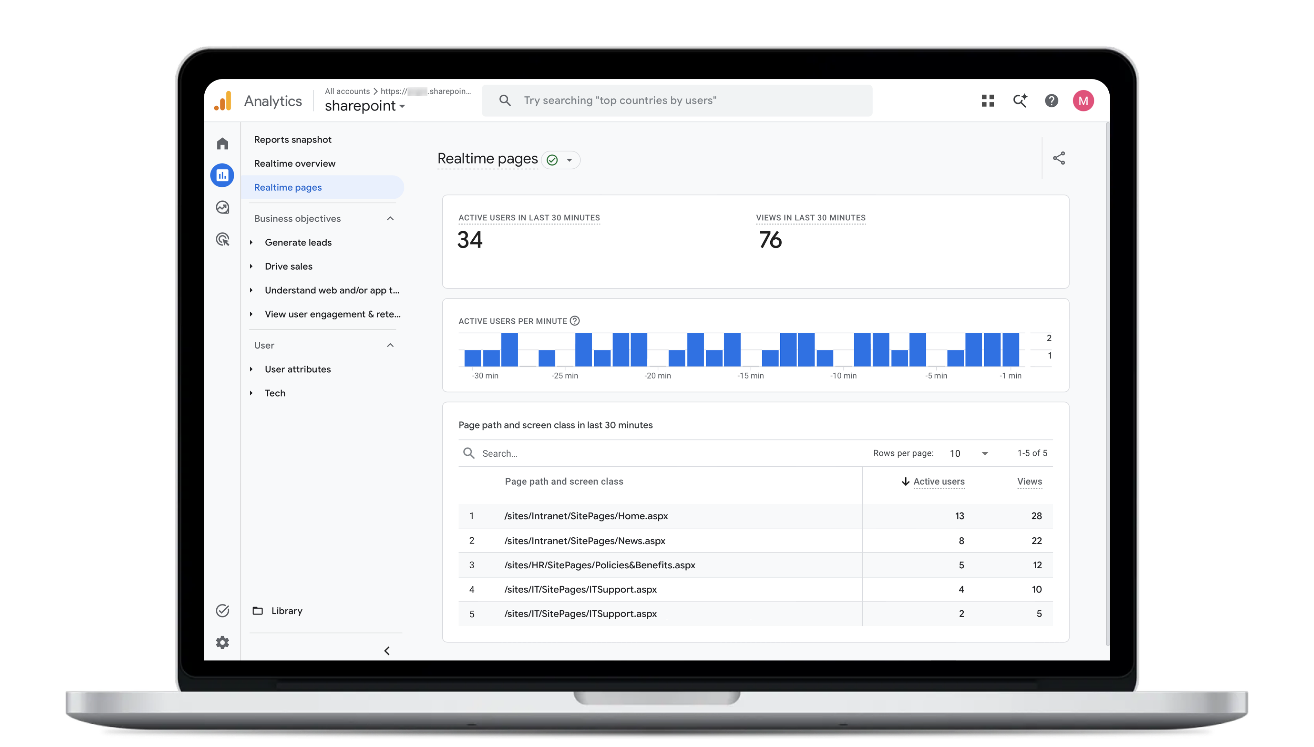 A mockup of the Accelerator 365 “Site Analytics” app, showing a Google Analytics dashboard on a laptop screen with intranet page performance data. The visual highlights tracking the most visited SharePoint intranet pages, including page views, active users, and real-time engagement metrics.